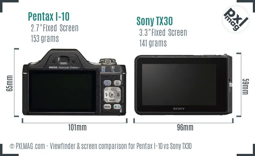 Pentax I-10 vs Sony TX30 Screen and Viewfinder comparison