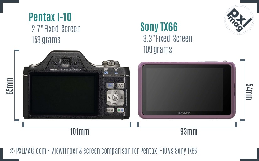 Pentax I-10 vs Sony TX66 Screen and Viewfinder comparison