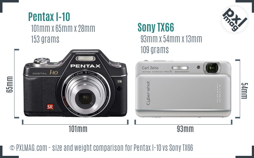 Pentax I-10 vs Sony TX66 size comparison