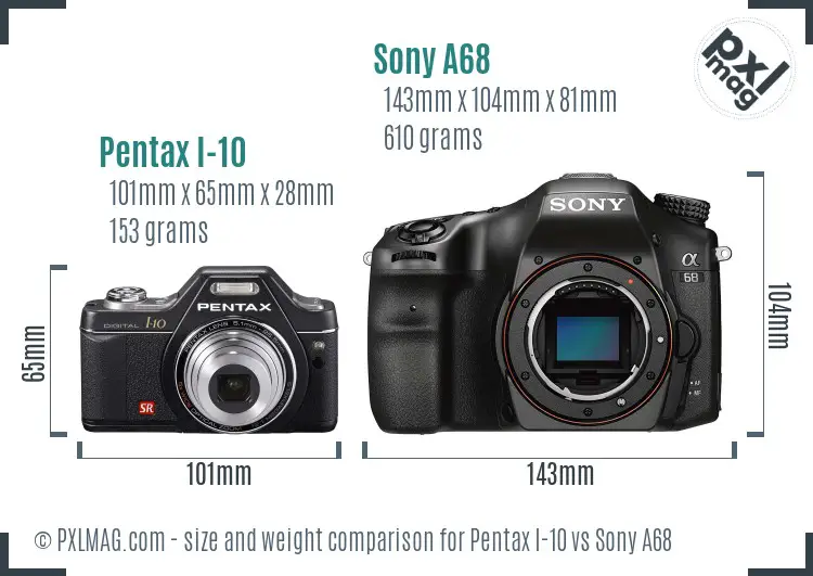 Pentax I-10 vs Sony A68 size comparison