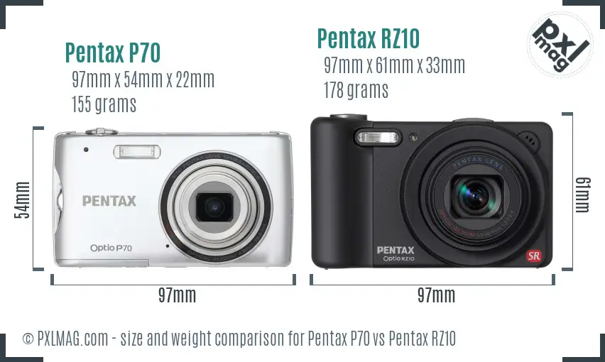 Pentax P70 vs Pentax RZ10 size comparison