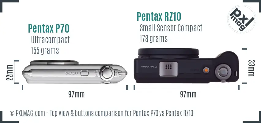Pentax P70 vs Pentax RZ10 top view buttons comparison