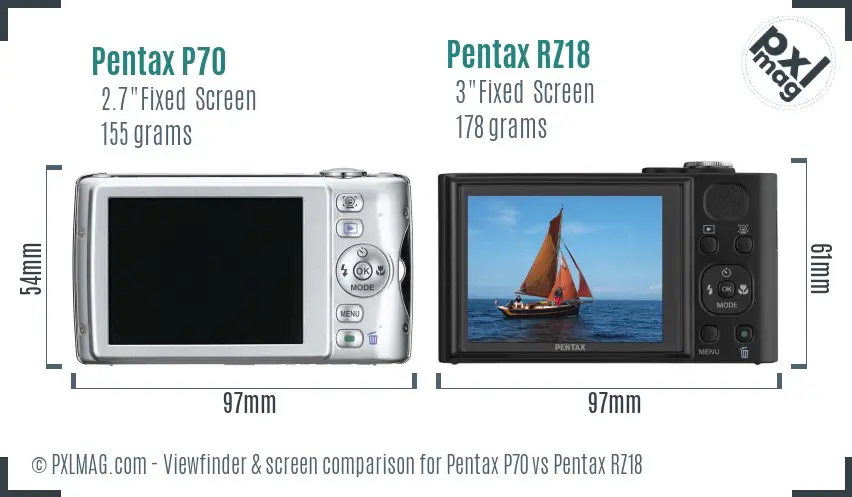Pentax P70 vs Pentax RZ18 Screen and Viewfinder comparison