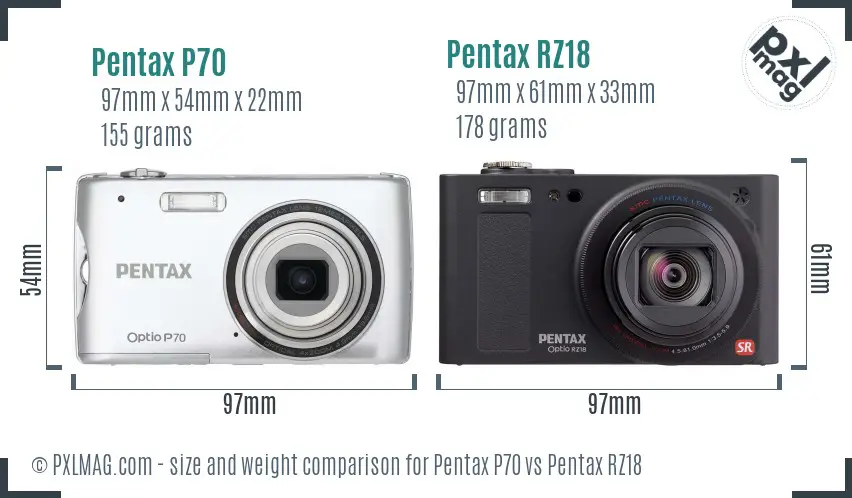 Pentax P70 vs Pentax RZ18 size comparison