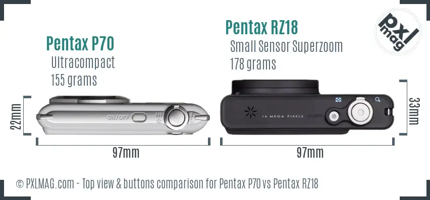 Pentax P70 vs Pentax RZ18 top view buttons comparison