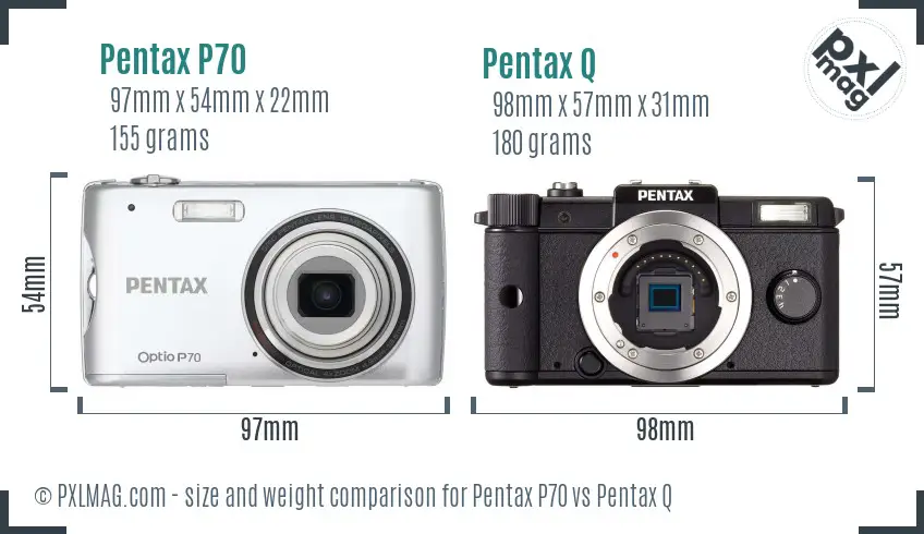 Pentax P70 vs Pentax Q size comparison