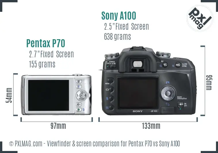 Pentax P70 vs Sony A100 Screen and Viewfinder comparison Pentax P70 vs Sony A100 Screen and Viewfinder comparison