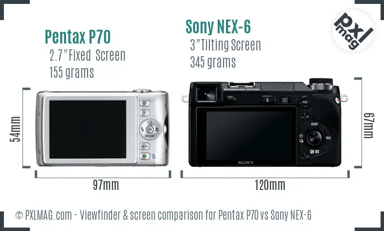 LCD screen and interface comparison