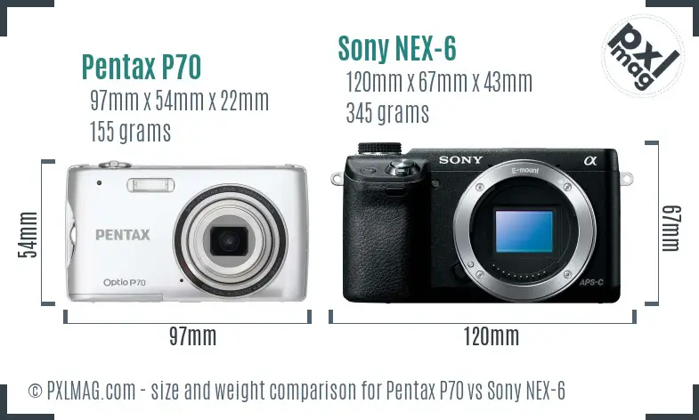 Physical size and ergonomics comparison