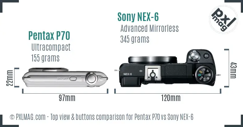 Top view design and control layout comparison