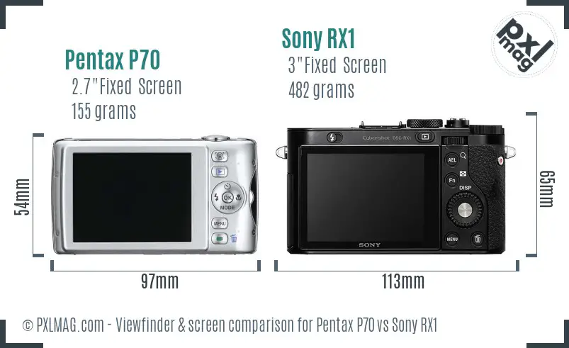 Pentax P70 vs Sony RX1 Screen and Viewfinder comparison