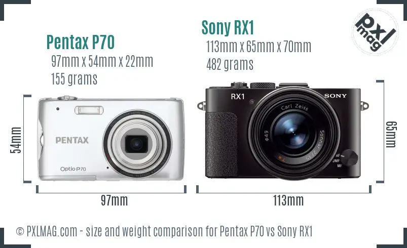 Pentax P70 vs Sony RX1 size comparison