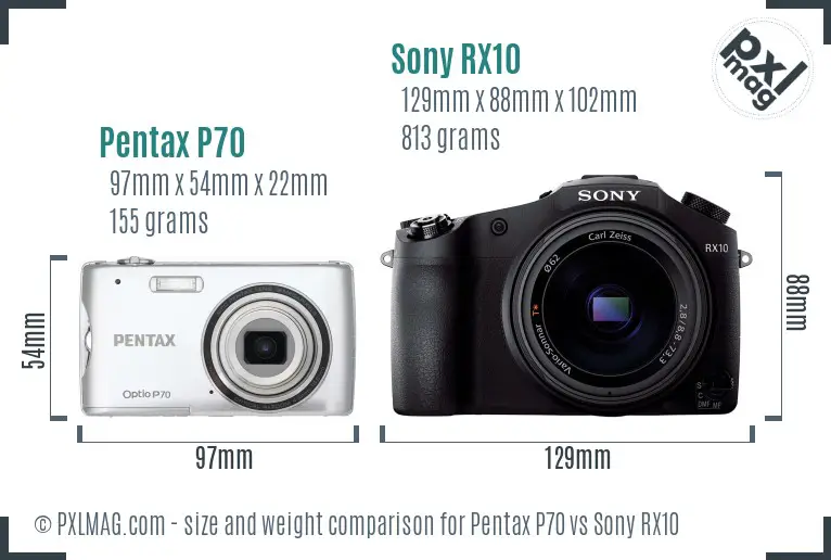 Pentax P70 vs Sony RX10 size comparison Pentax P70 vs Sony RX10 size comparison