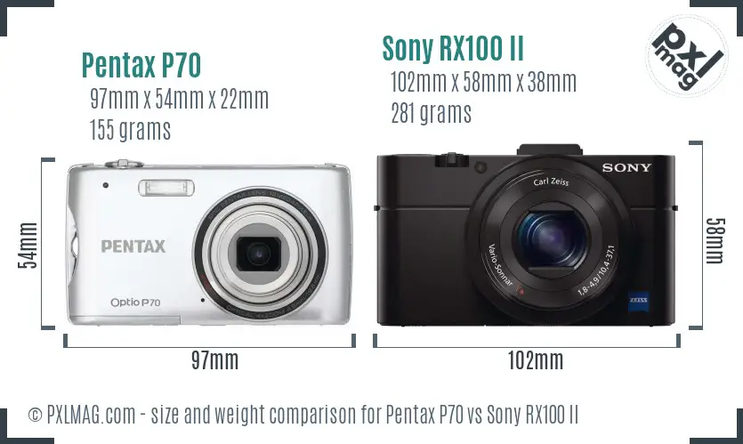 Pentax P70 vs Sony RX100 II size comparison