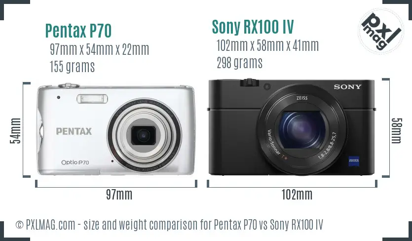 Pentax P70 vs Sony RX100 IV size comparison Pentax P70 vs Sony RX100 IV size comparison