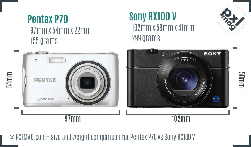 Pentax P70 vs Sony RX100 V size comparison Pentax P70 vs Sony RX100 V size comparison