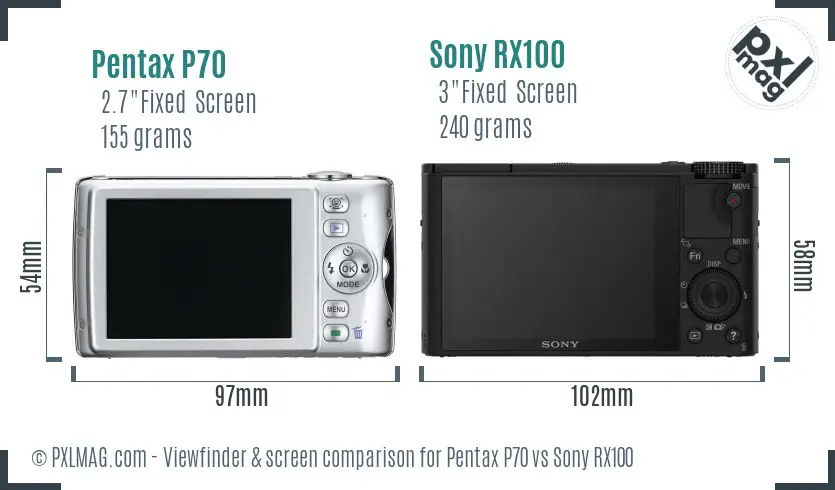 Pentax P70 vs Sony RX100 Screen and Viewfinder comparison