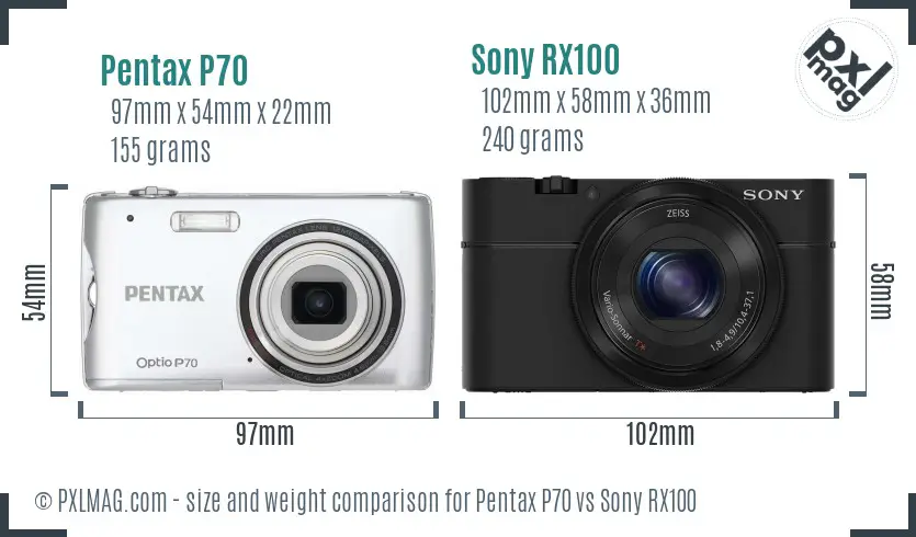 Pentax P70 vs Sony RX100 size comparison