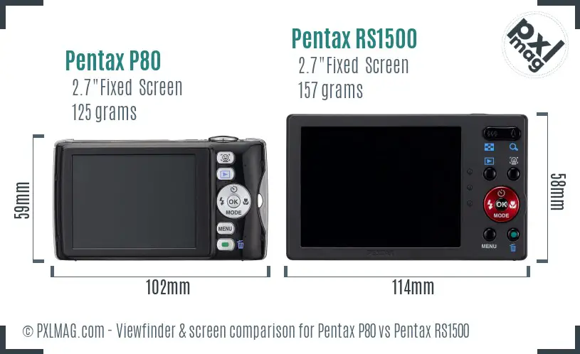 Pentax P80 vs Pentax RS1500 Screen and Viewfinder comparison