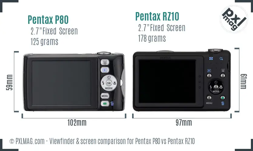 Pentax P80 vs Pentax RZ10 Screen and Viewfinder comparison