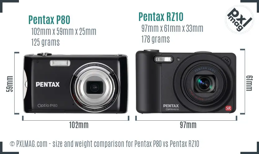 Pentax P80 vs Pentax RZ10 size comparison