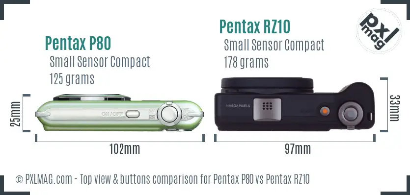 Pentax P80 vs Pentax RZ10 top view buttons comparison