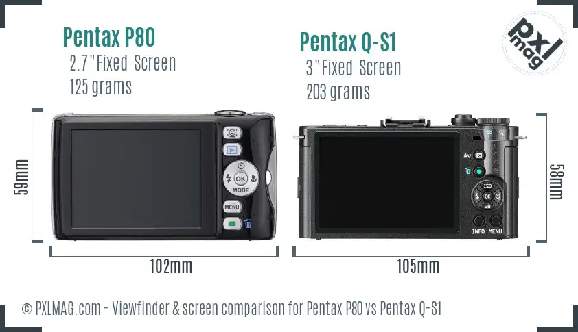 Pentax P80 vs Pentax Q-S1 Screen and Viewfinder comparison