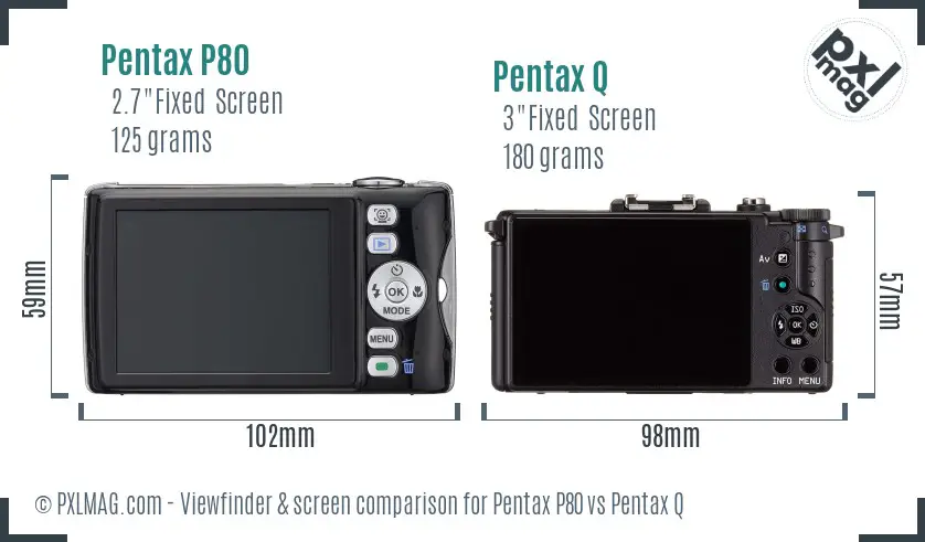 Pentax P80 vs Pentax Q Screen and Viewfinder comparison