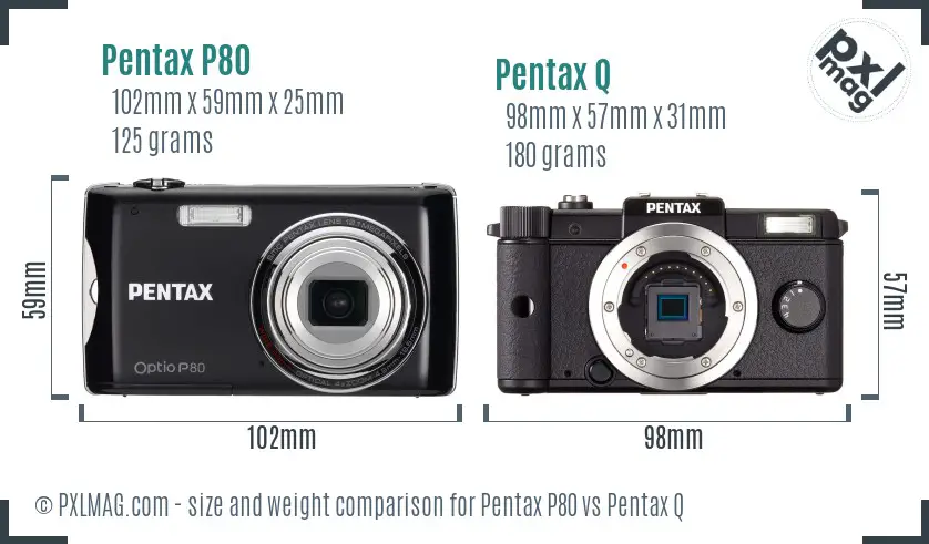 Pentax P80 vs Pentax Q size comparison
