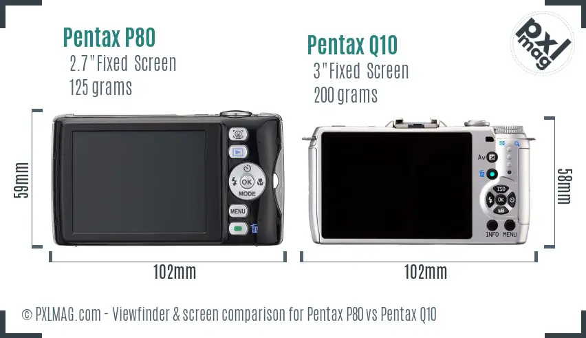 Pentax P80 vs Pentax Q10 Screen and Viewfinder comparison
