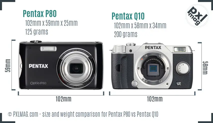 Pentax P80 vs Pentax Q10 size comparison