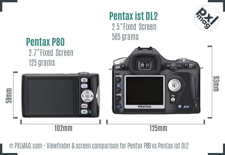 Pentax P80 vs Pentax ist DL2 Screen and Viewfinder comparison