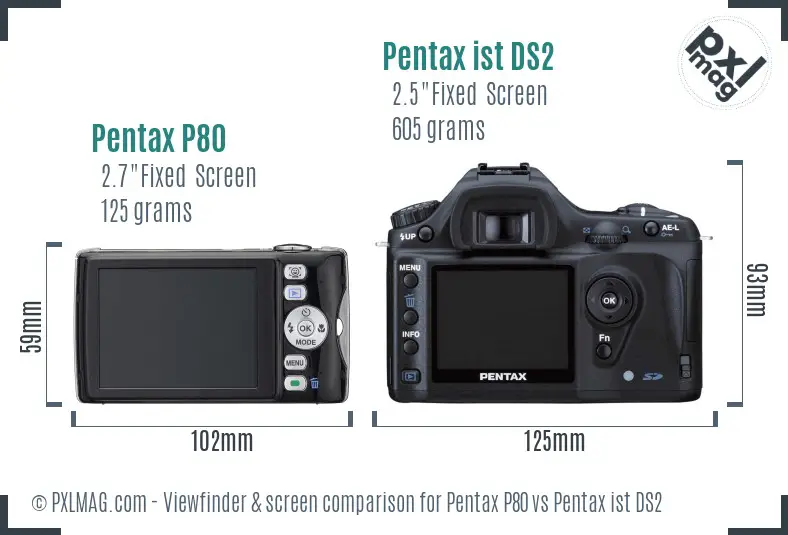 Pentax P80 vs Pentax ist DS2 Screen and Viewfinder comparison