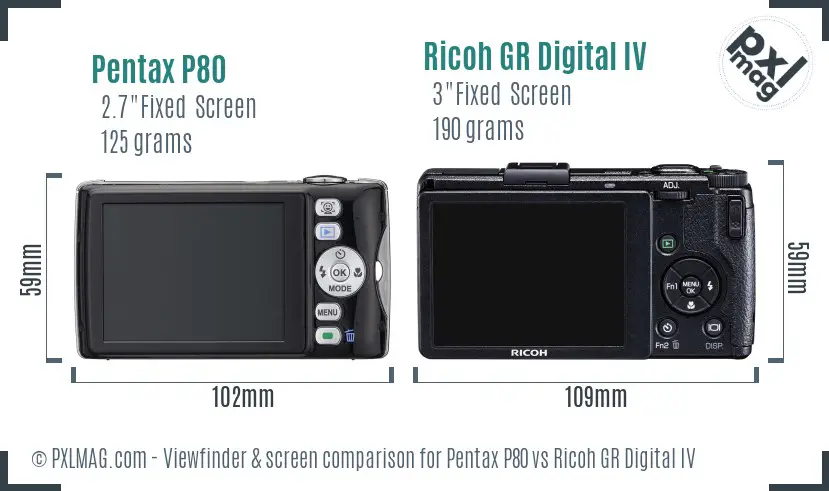 Pentax P80 vs Ricoh GR Digital IV Screen and Viewfinder comparison