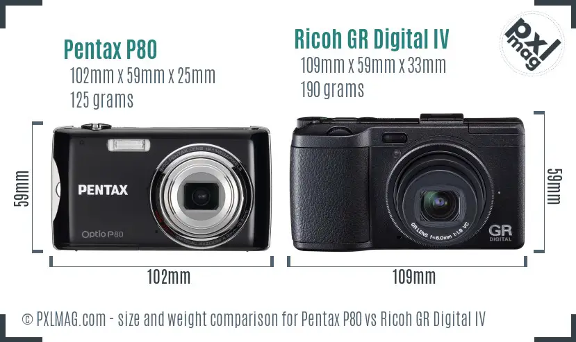 Pentax P80 vs Ricoh GR Digital IV size comparison