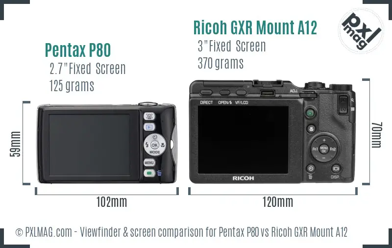 Pentax P80 vs Ricoh GXR Mount A12 Screen and Viewfinder comparison