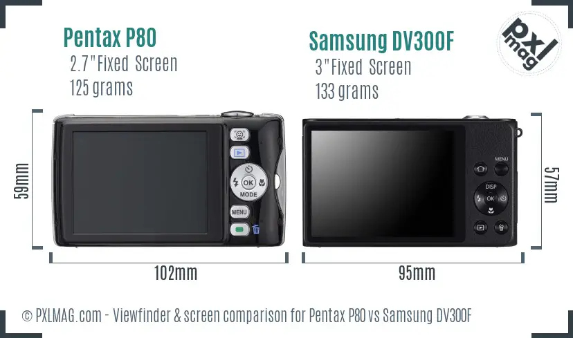 Pentax P80 vs Samsung DV300F Screen and Viewfinder comparison