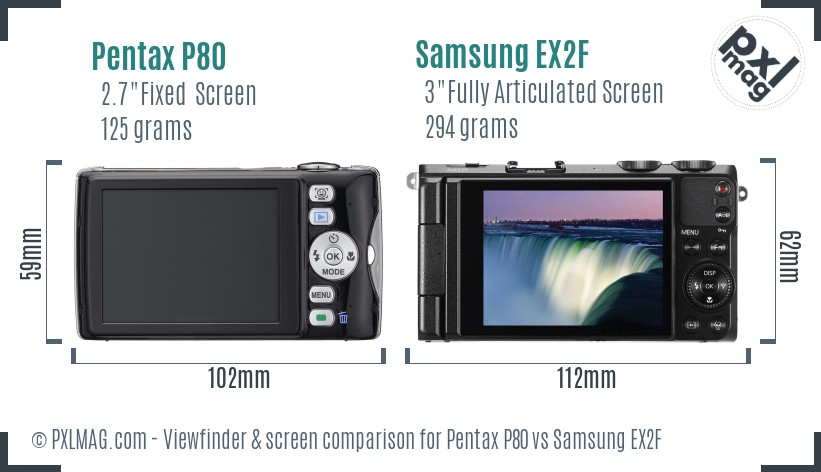 Pentax P80 vs Samsung EX2F Screen and Viewfinder comparison