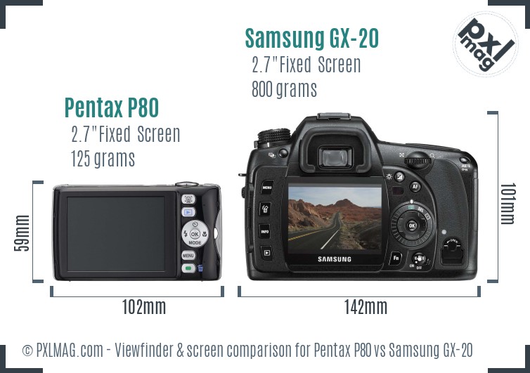 Pentax P80 vs Samsung GX-20 Screen and Viewfinder comparison