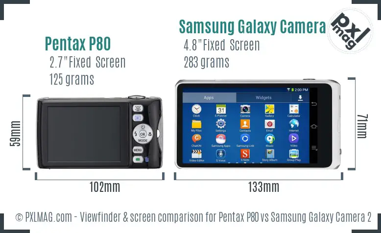 Pentax P80 vs Samsung Galaxy Camera 2 Screen and Viewfinder comparison