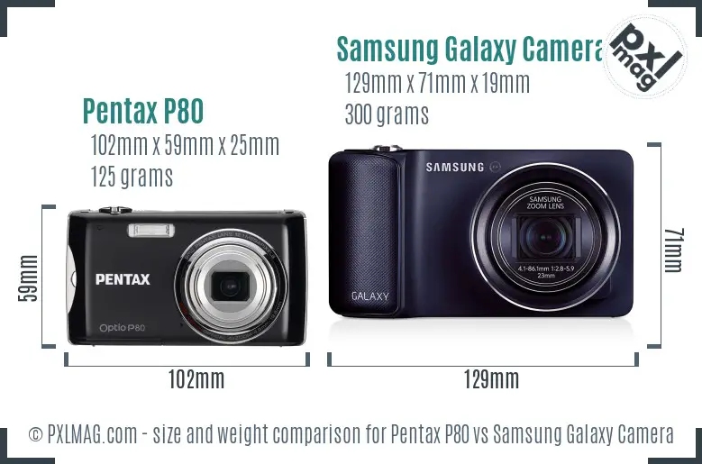 Pentax P80 vs Samsung Galaxy Camera size comparison