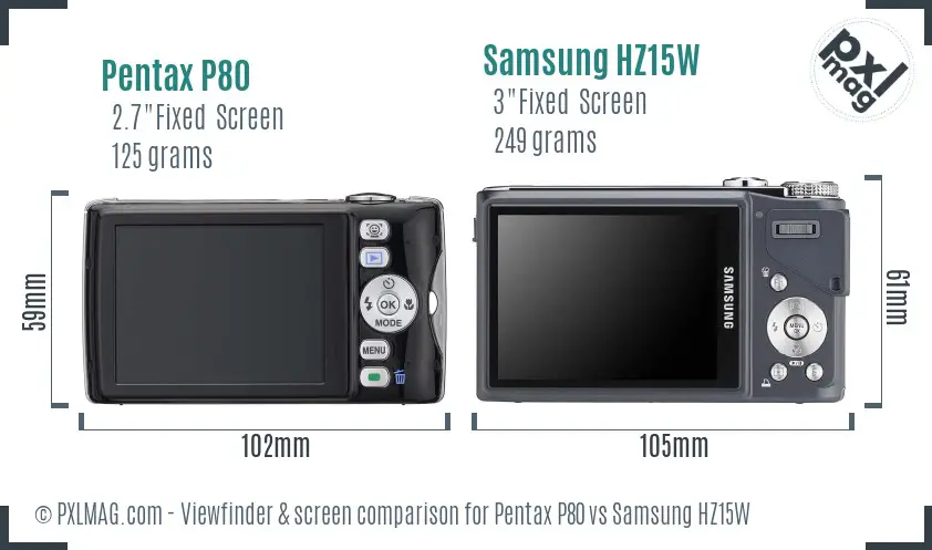 Pentax P80 vs Samsung HZ15W Screen and Viewfinder comparison