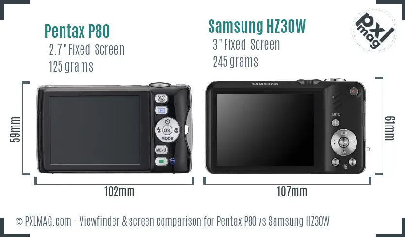 Pentax P80 vs Samsung HZ30W Screen and Viewfinder comparison