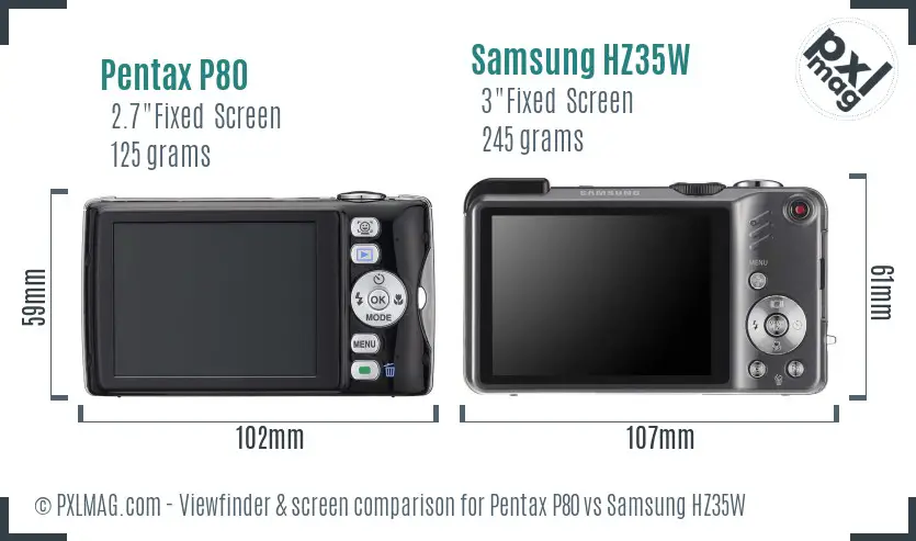Pentax P80 vs Samsung HZ35W Screen and Viewfinder comparison