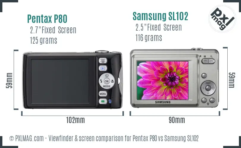 Pentax P80 vs Samsung SL102 Screen and Viewfinder comparison