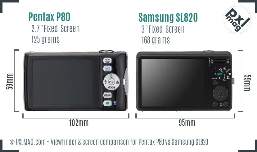 Pentax P80 vs Samsung SL820 Screen and Viewfinder comparison