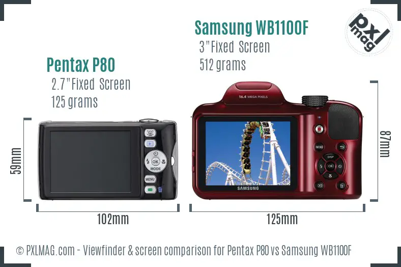 Pentax P80 vs Samsung WB1100F Screen and Viewfinder comparison