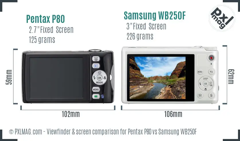 Pentax P80 vs Samsung WB250F Screen and Viewfinder comparison Pentax P80 vs Samsung WB250F Screen and Viewfinder comparison