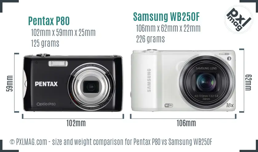 Pentax P80 vs Samsung WB250F size comparison Pentax P80 vs Samsung WB250F size comparison