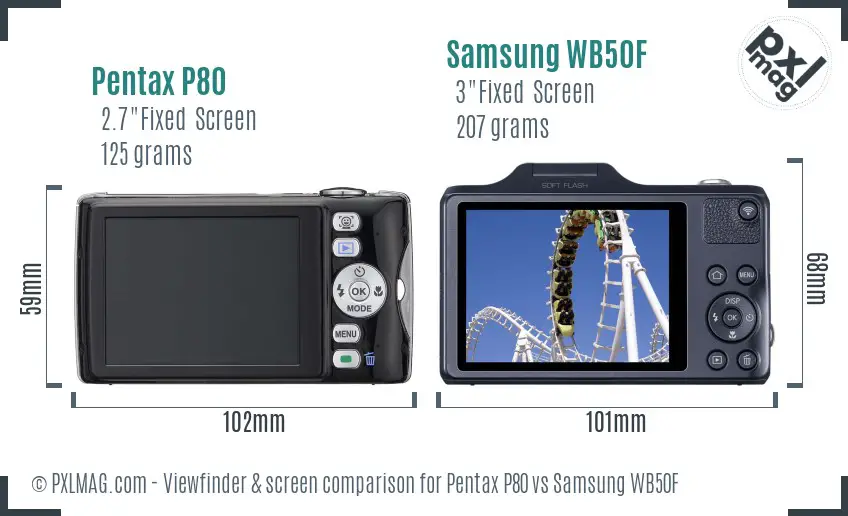 Pentax P80 vs Samsung WB50F Screen and Viewfinder comparison